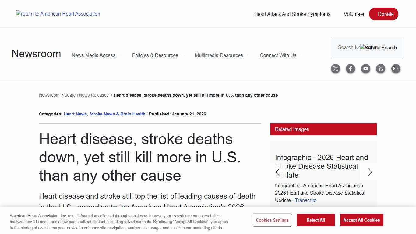 Heart disease, stroke deaths down, yet still kill more in U.S. than any other cause American Heart Association