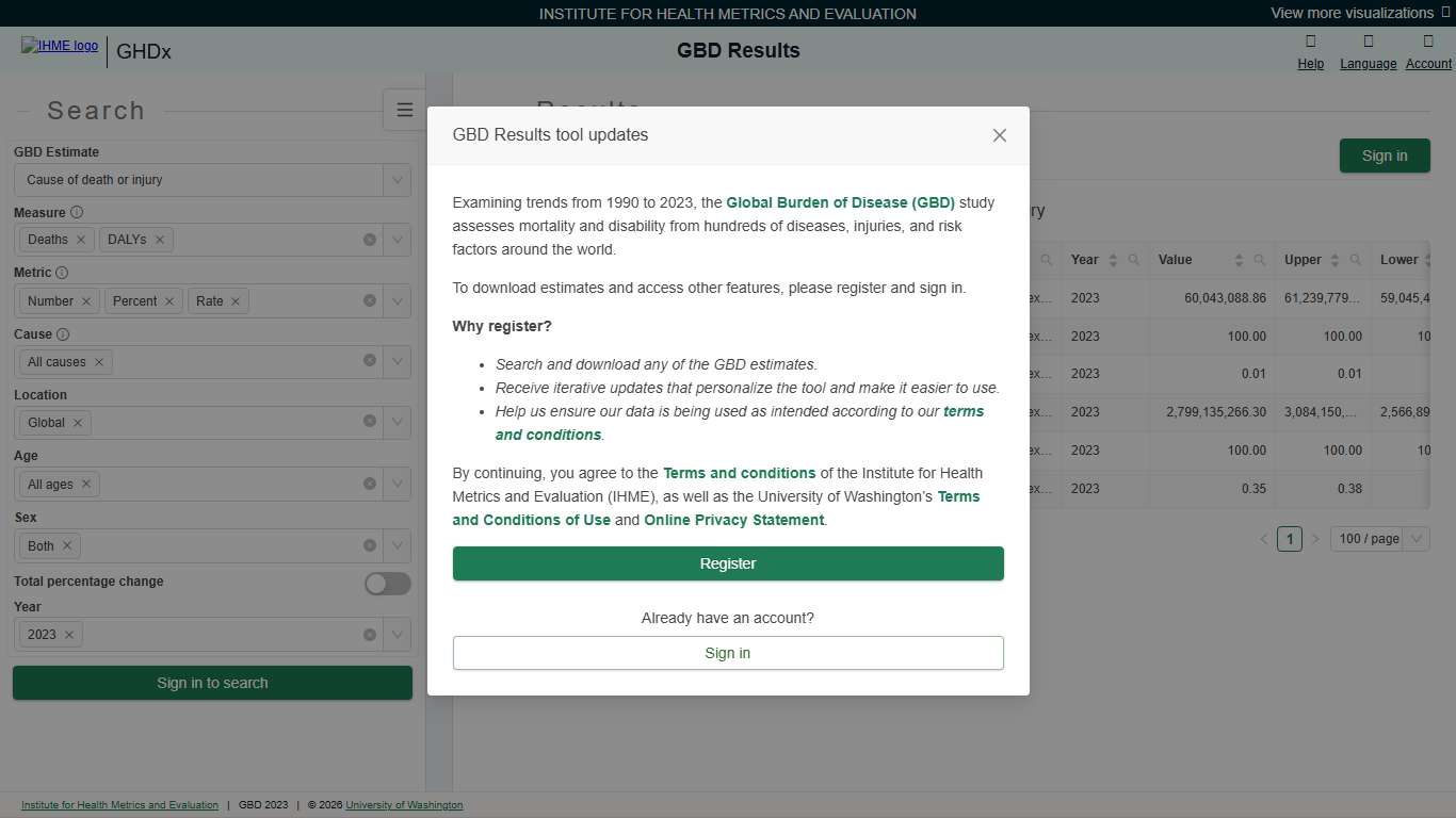 VizHub - GBD Results